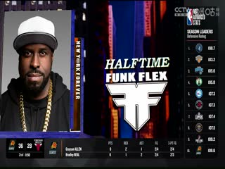 NBA常规赛 马刺VS尼克斯 20231109海报