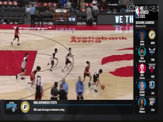 NBA常规赛 活塞VS猛龙 20231120海报