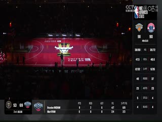 NBA常规赛 魔术VS公牛 20231118海报