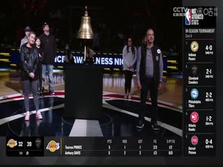 NBA常规赛 老鹰VS奇才 20231126海报