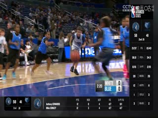 NBA常规赛 黄蜂VS魔术 20231127海报