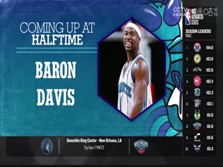 NBA常规赛 尼克斯VS黄蜂 20231119海报