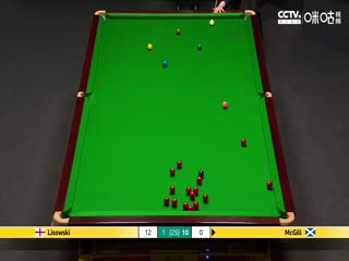 斯诺克 安东尼·麦克吉尔13-8杰克·利索夫斯基 20230424（第二阶段）海报