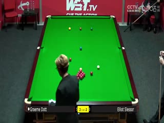 2023斯诺克英锦赛资格赛 格雷姆·多特3-6艾利奥特·斯莱瑟 20231121海报