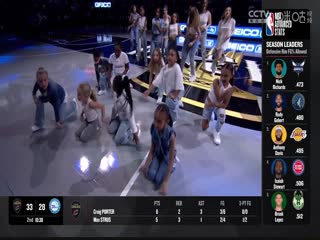 NBA季中赛 猛龙VS魔术 20231122海报