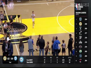 NBA常规赛 森林狼VS勇士 20231115海报