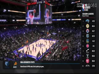 NBA常规赛 骑士VS活塞 20231203海报