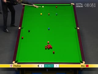 2023斯诺克英锦赛四分之一决赛 罗尼·奥沙利文6-5周跃龙 20231201海报
