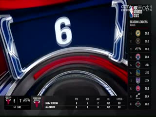 NBA常规赛 奇才VS篮网 20231209海报