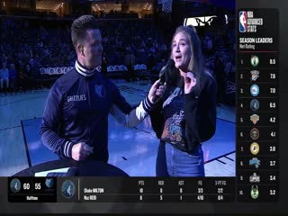 NBA常规赛 森林狼VS灰熊 20231209海报