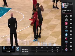NBA常规赛 热火VS黄蜂 20231212海报