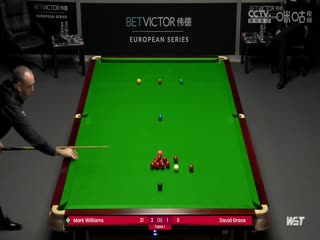 2023斯诺克德国大师赛资格赛 马克·威廉姆斯5-3大卫·格雷斯 20231218（黑8）海报