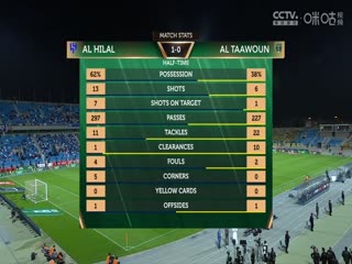 沙王冠四分之一决赛 利雅得新月vs布赖代合作 (周楚雄) 20231211海报