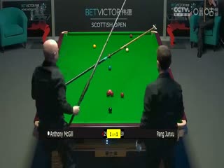 2023斯诺克苏格兰公开赛 庞俊旭2-4安东尼·麦克吉尔 20231213海报