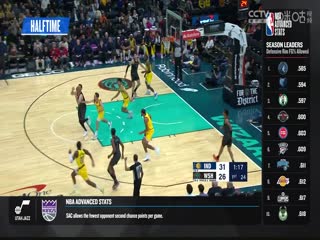 NBA常规赛 篮网VS勇士 20231217海报