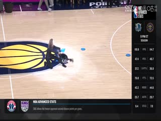NBA常规赛 快船VS步行者 20231219海报