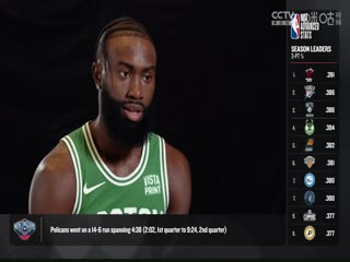 NBA常规赛 魔术VS凯尔特人 20231218海报