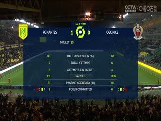 法甲 南特vs尼斯 (谭逸雄) 20231202海报