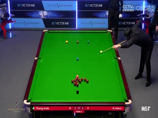 2023斯诺克苏格兰公开赛 斯佳辉2-4张安达 20231214海报