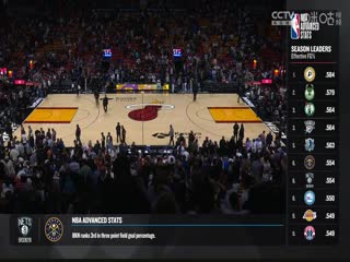 NBA常规赛 公牛VS热火 20231215海报