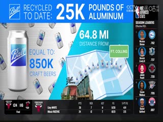 NBA常规赛 篮网VS掘金 20231215海报