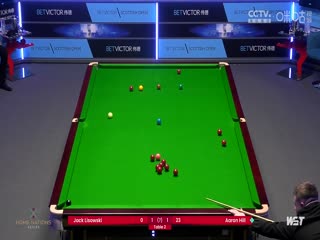 2023斯诺克苏格兰公开赛 亚伦·希尔4-1杰克·利索夫斯基 20231212海报
