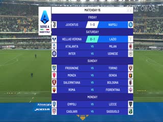 意甲 维罗纳vs拉齐奥 (乔迁) 20231209海报