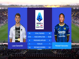 德甲  美因茨vs弗赖堡 (石庆圣) 20231203海报