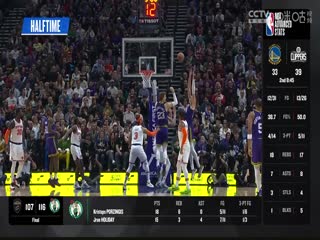 NBA常规赛 雷霆VS国王 20231215海报