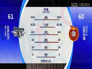 CBA常规赛第13轮 北京北汽VS山西汾酒 20231207（姜帆、霍楠、秋童）海报