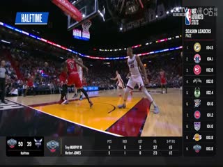 NBA常规赛 鹈鹕VS黄蜂 20231216海报