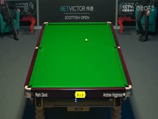 2023斯诺克苏格兰公开赛 马克·戴维斯1-4安德鲁·希金森 20231213海报