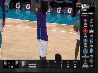 NBA常规赛 猛龙VS黄蜂 20231209海报