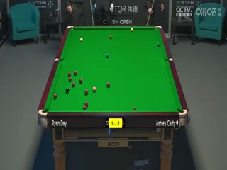 2023斯诺克苏格兰公开赛 瑞恩·戴3-4阿什利·卡蒂 20231212海报