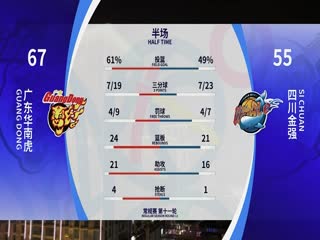 CBA常规赛第11轮 广东华南虎VS四川金强 20231202（原声）海报