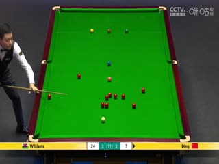 2023斯诺克英锦赛四分之一决赛 马克·威廉姆斯5-6丁俊晖 20231201海报