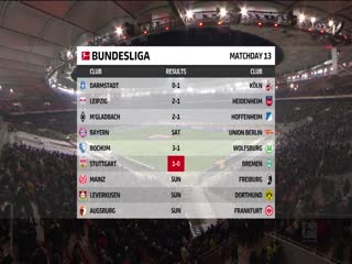 德甲 斯图加特vs云达不莱梅 (吴子越) 20231202海报