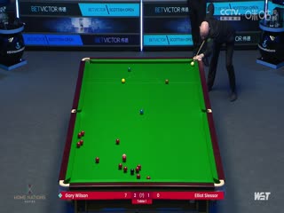 2023斯诺克苏格兰公开赛 加里·威尔逊4-3艾利奥特·斯莱瑟 20231211海报