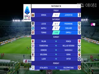 意甲 都灵vs恩波利 (乔迁) 20231216海报