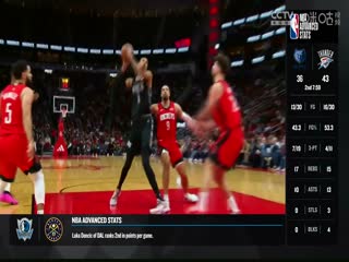 NBA常规赛 活塞VS老鹰 20231219海报