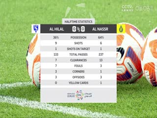 沙特联联赛 利雅得新月vs利雅得胜利 20231201（梁祥宇）海报