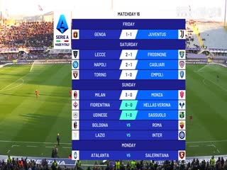 意甲 佛罗伦萨vs维罗纳 (刘腾) 20231217海报