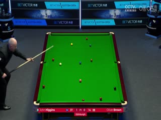 2023斯诺克苏格兰公开赛 约翰·希金斯4-0奥利弗·布朗 20231211海报