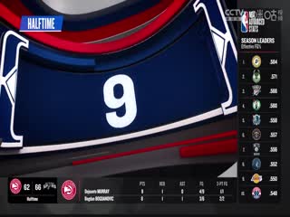 NBA常规赛 老鹰VS马刺 20231201海报