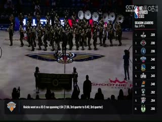 NBA常规赛 森林狼VS鹈鹕 20231212海报