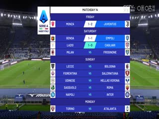 意甲 拉齐奥vs卡利亚里 20231202（鲁靖明）海报