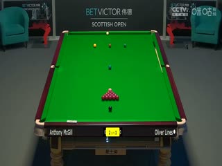 2023斯诺克苏格兰公开赛 麦克吉尔4-2奥利弗·莱恩斯 20231211海报