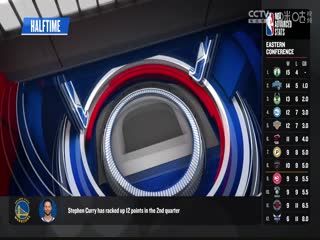 NBA常规赛 勇士VS快船 20231203海报