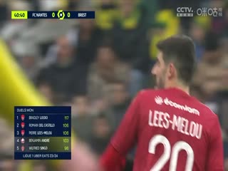 法甲  南特vs布雷斯特 20231217海报