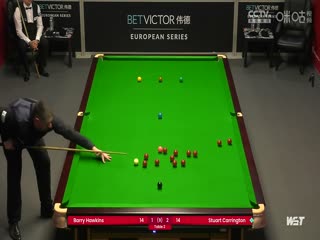 2023斯诺克德国大师赛资格赛 巴里·霍金斯5-2斯图尔特·卡灵顿 20231218海报